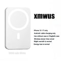 5000Mah Magnetic Power Bank for Iphone 12–17 Series, Works Best with Magsafe Case or No Case, Portable Wireless Charger